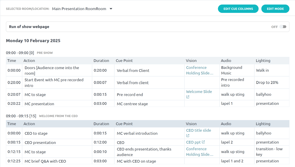 Event Delivery Documentation