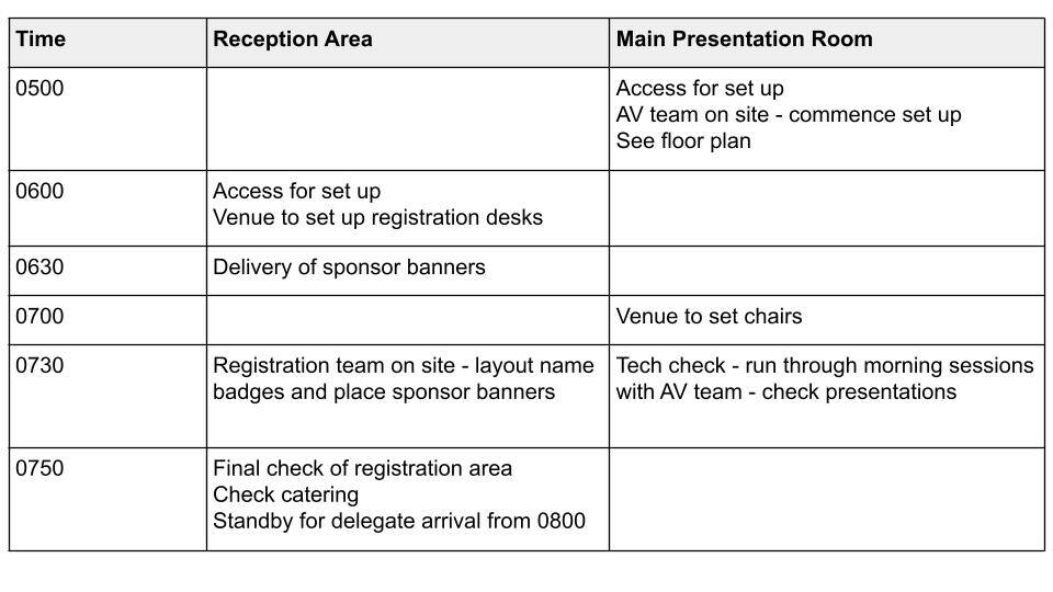 event delivery documentation (1)